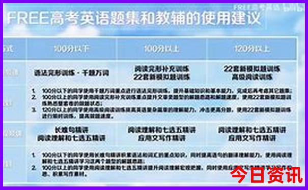 福建旅游景点排名前十名